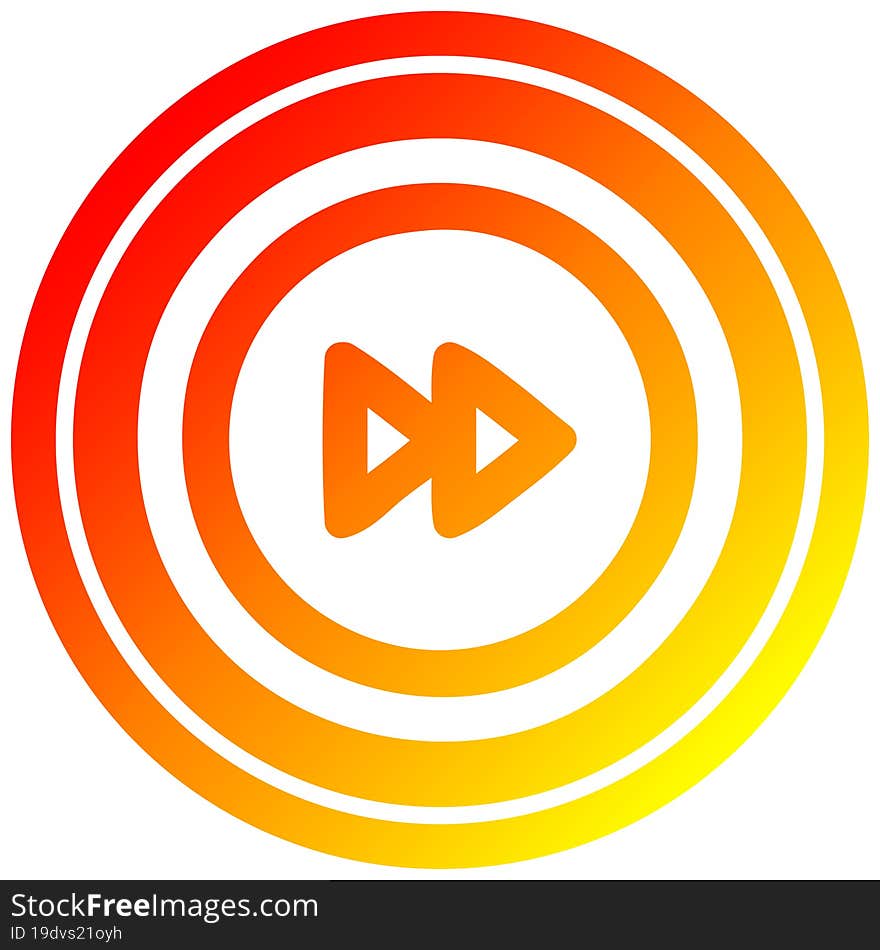 fast forward circular in hot gradient spectrum