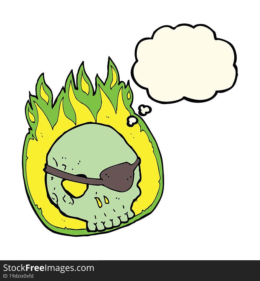 cartoon skull with eye patch with thought bubble