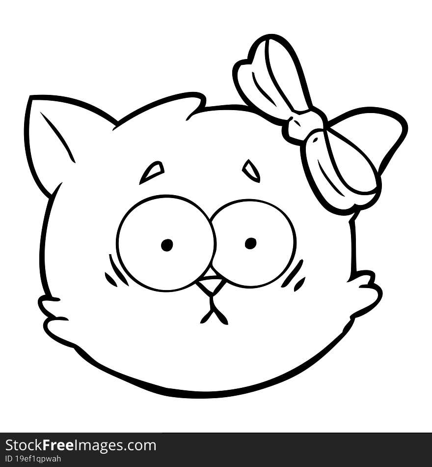 worried cartoon cat face. worried cartoon cat face