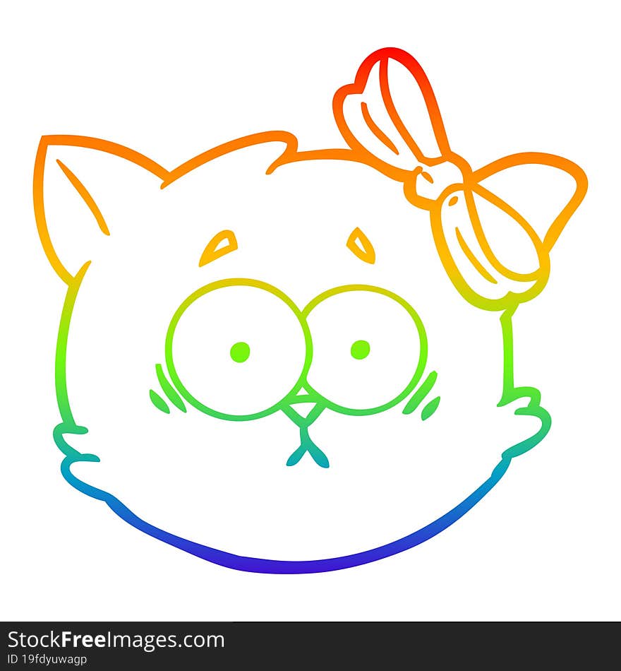 rainbow gradient line drawing of a worried cartoon cat face