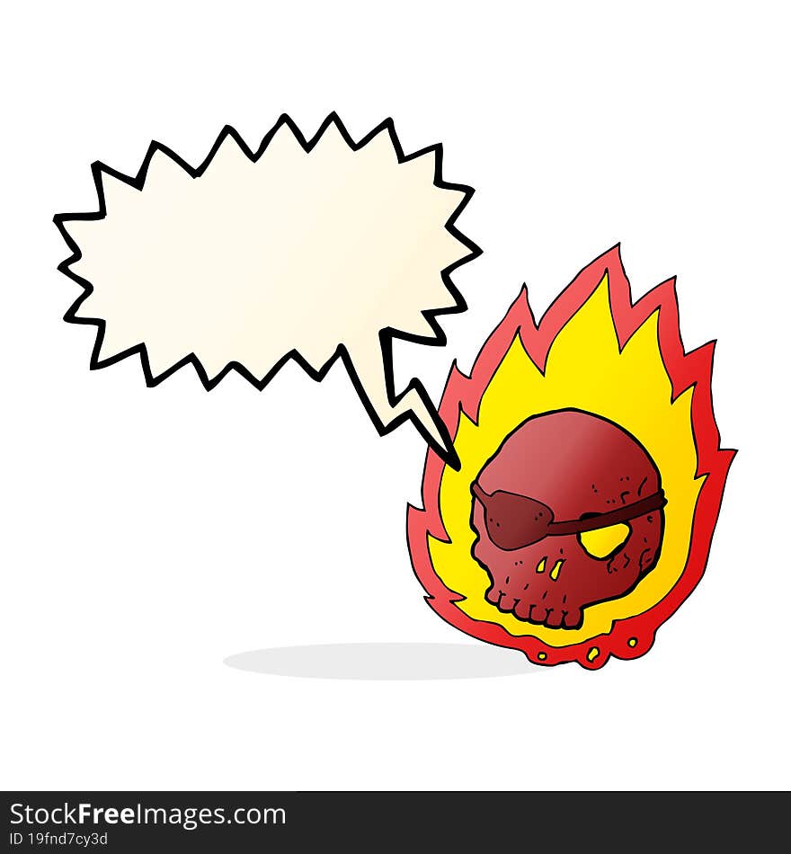 cartoon burning skull with speech bubble