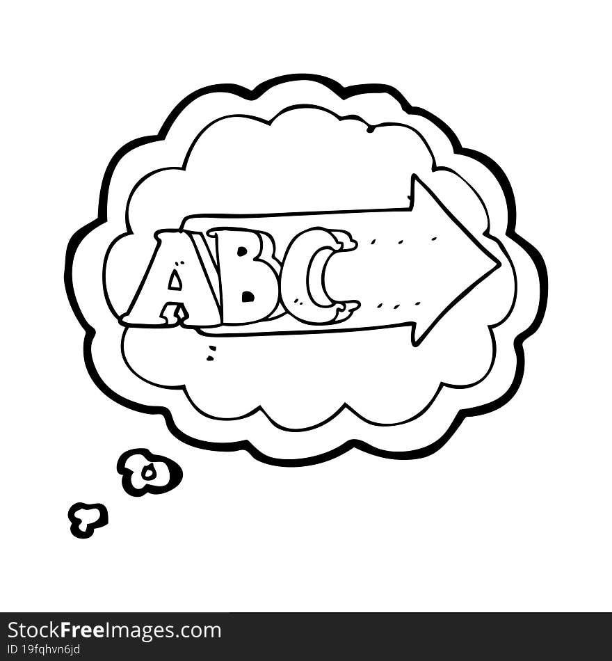 thought bubble cartoon ABC symbol