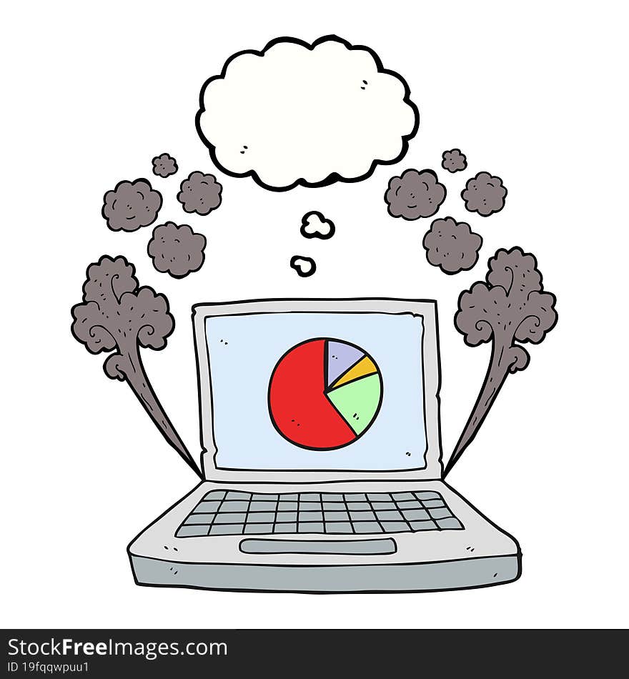 thought bubble cartoon laptop computer with pie chart