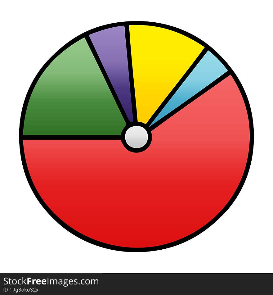 Gradient Shaded Cartoon Pie Chart