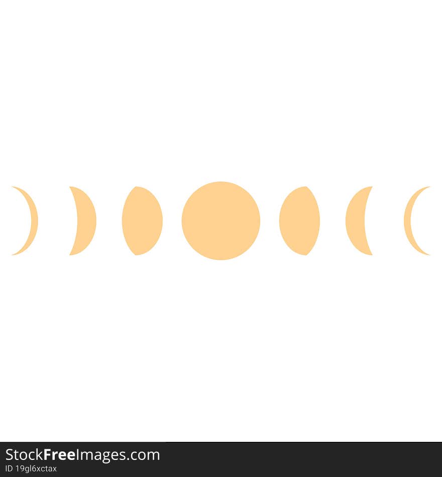 moon phases