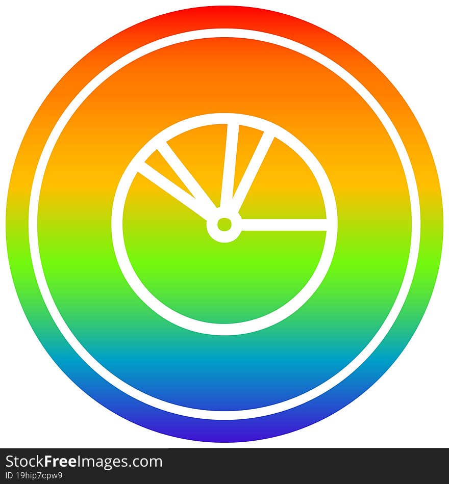 pie chart circular in rainbow spectrum