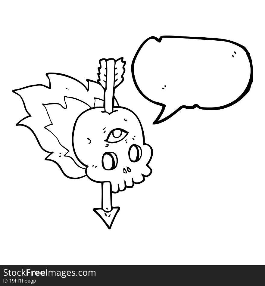 speech bubble cartoon magic skull with arrow through brain