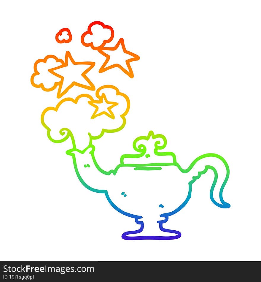 rainbow gradient line drawing of a cartoon magic lamp