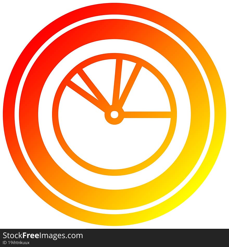 pie chart in hot gradient spectrum