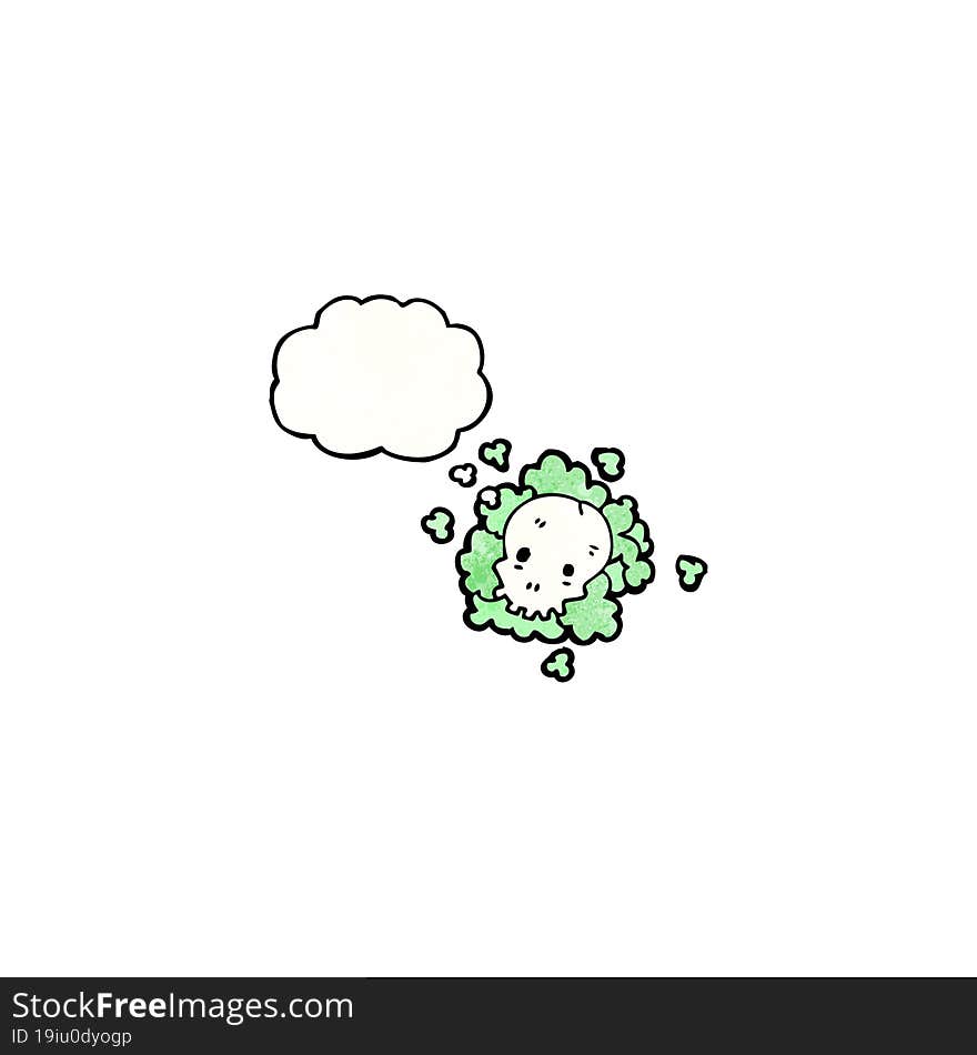 skull cloud cartoon