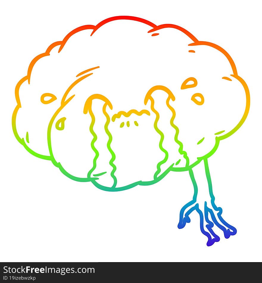 Rainbow Gradient Line Drawing Cartoon Brain With Headache