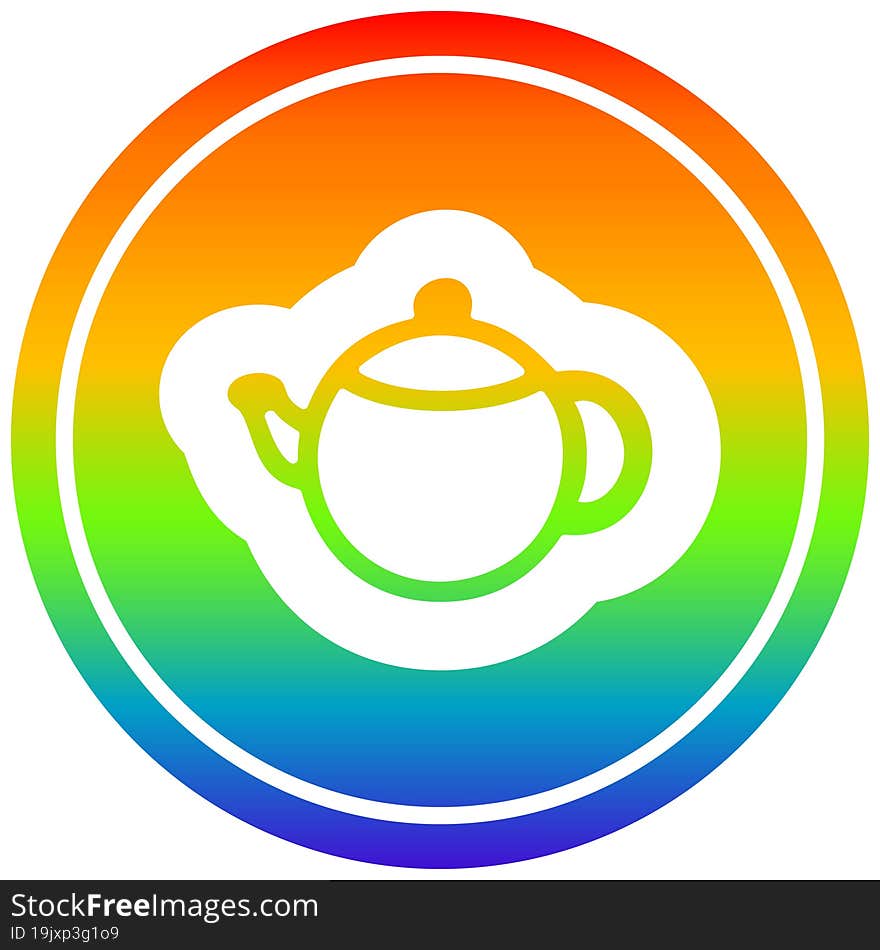 tea pot circular in rainbow spectrum