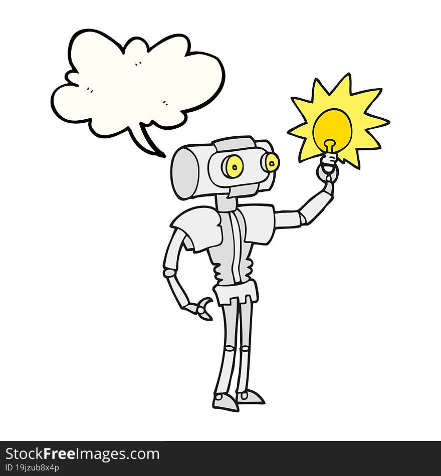 freehand drawn speech bubble cartoon robot with light bulb