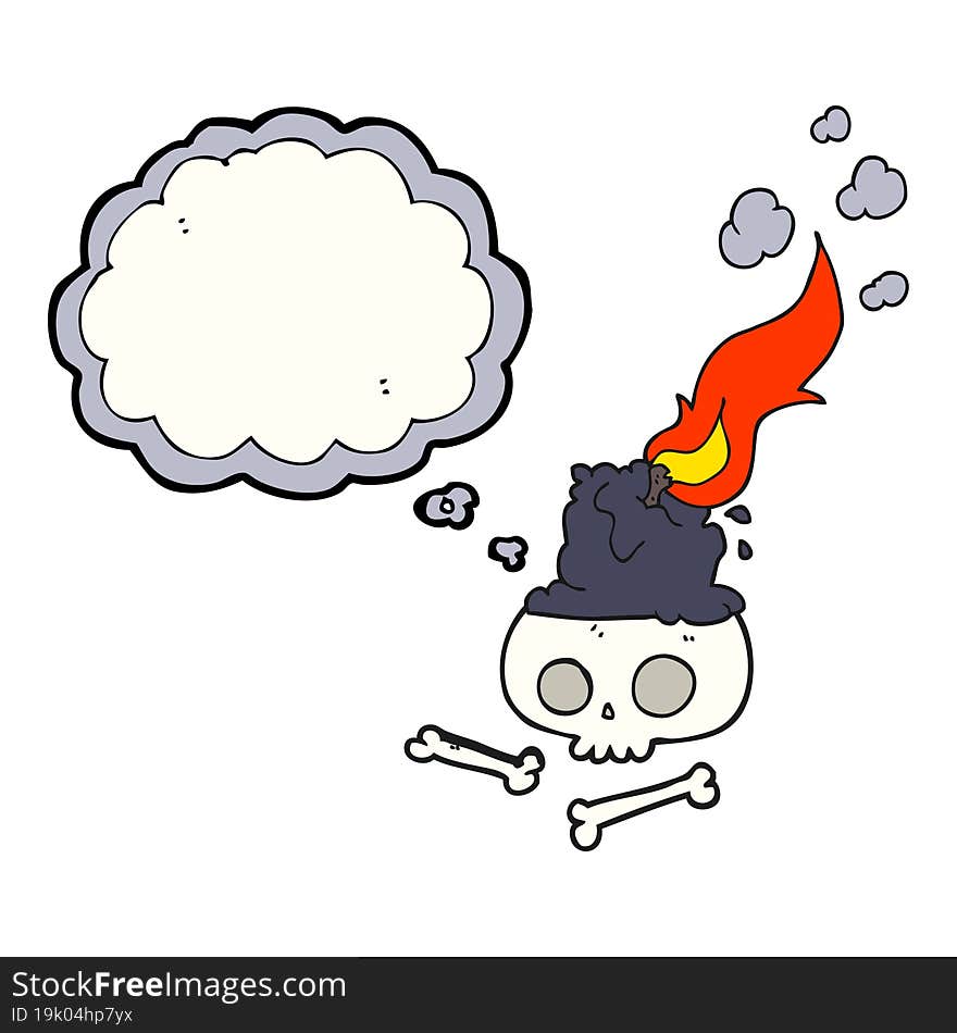 thought bubble cartoon burning candle on skull