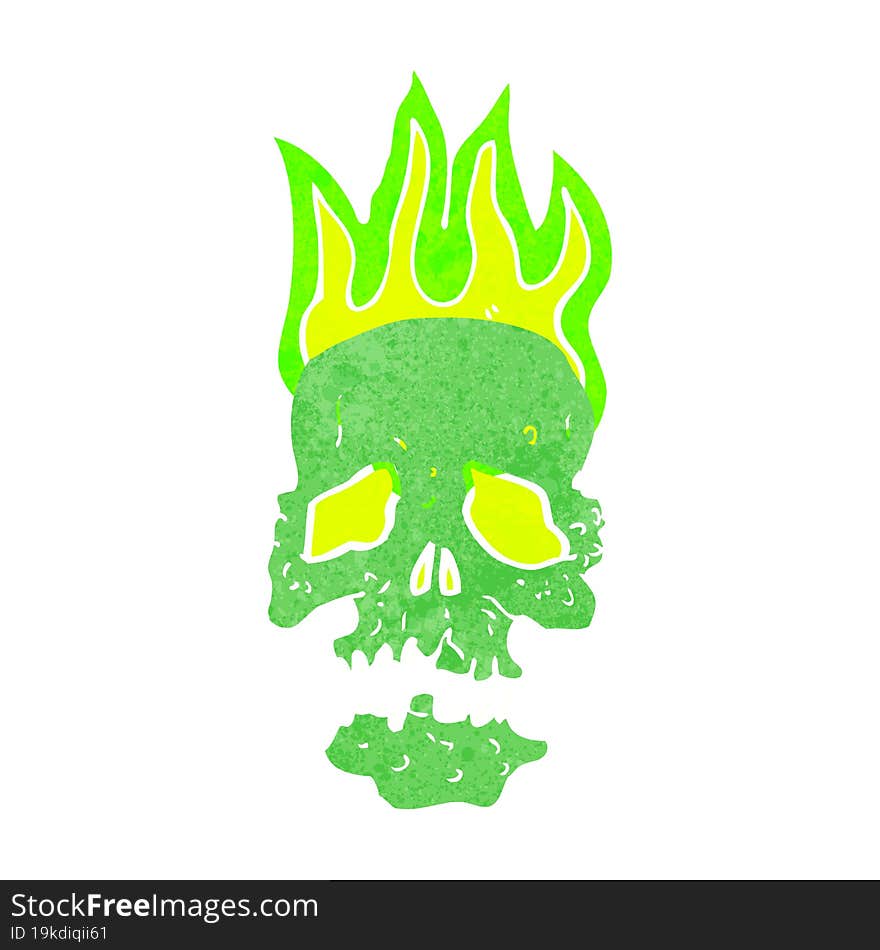 cartoon skull