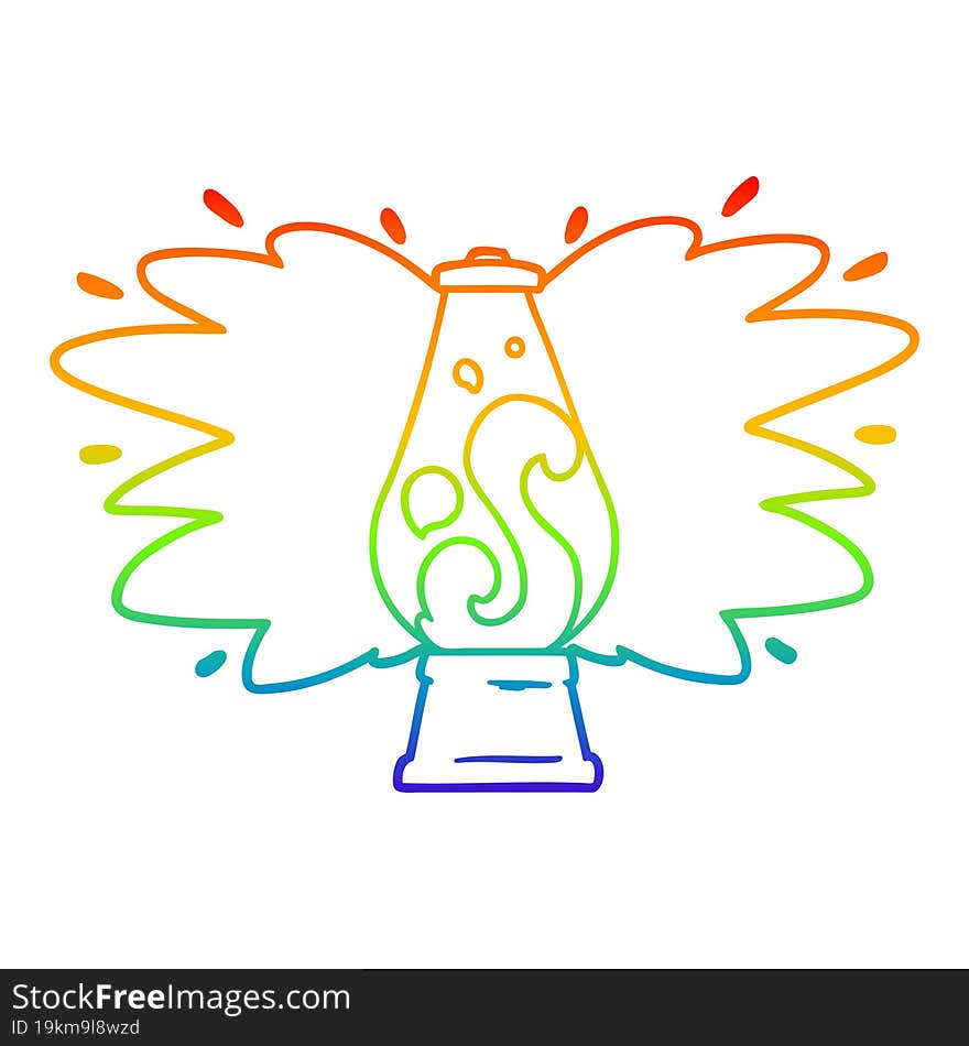 rainbow gradient line drawing of a cartoon retro lava lamp