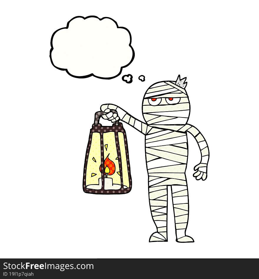 thought bubble cartoon mummy