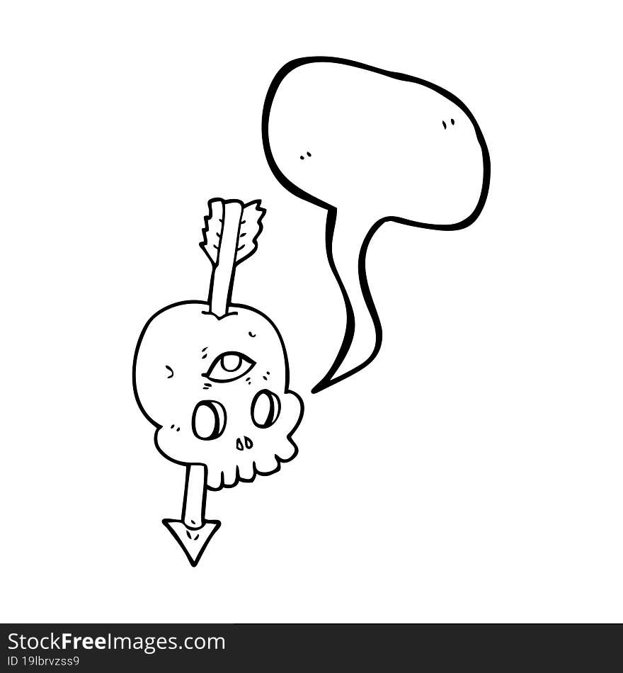 speech bubble cartoon magic skull with arrow through brain