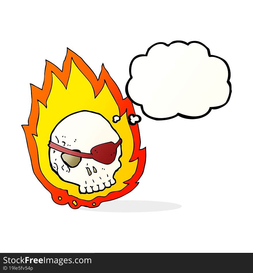 cartoon burning skull with thought bubble