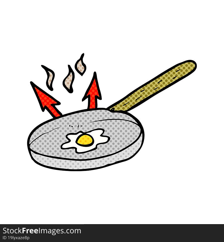 cartoon frying pan