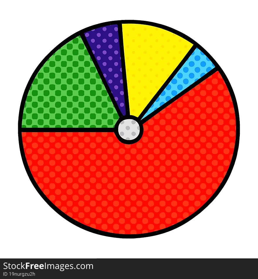 comic book style cartoon of a pie chart