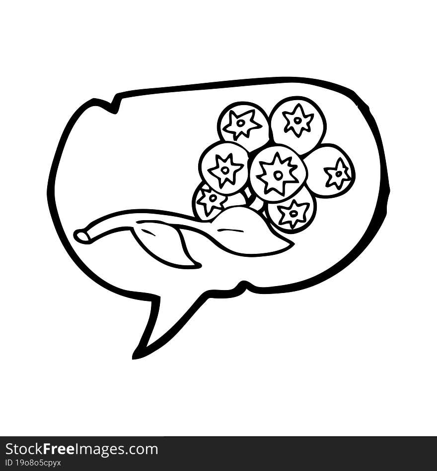 speech bubble cartoon blueberries