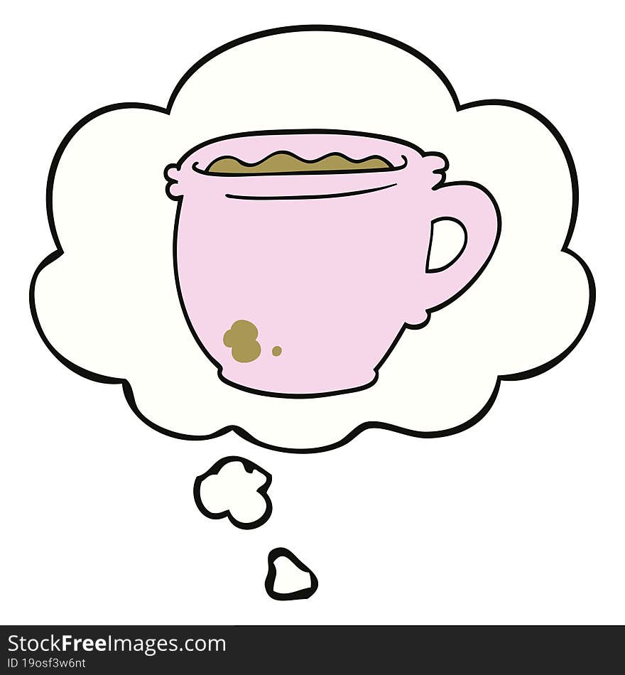 cartoon hot cup of coffee with thought bubble