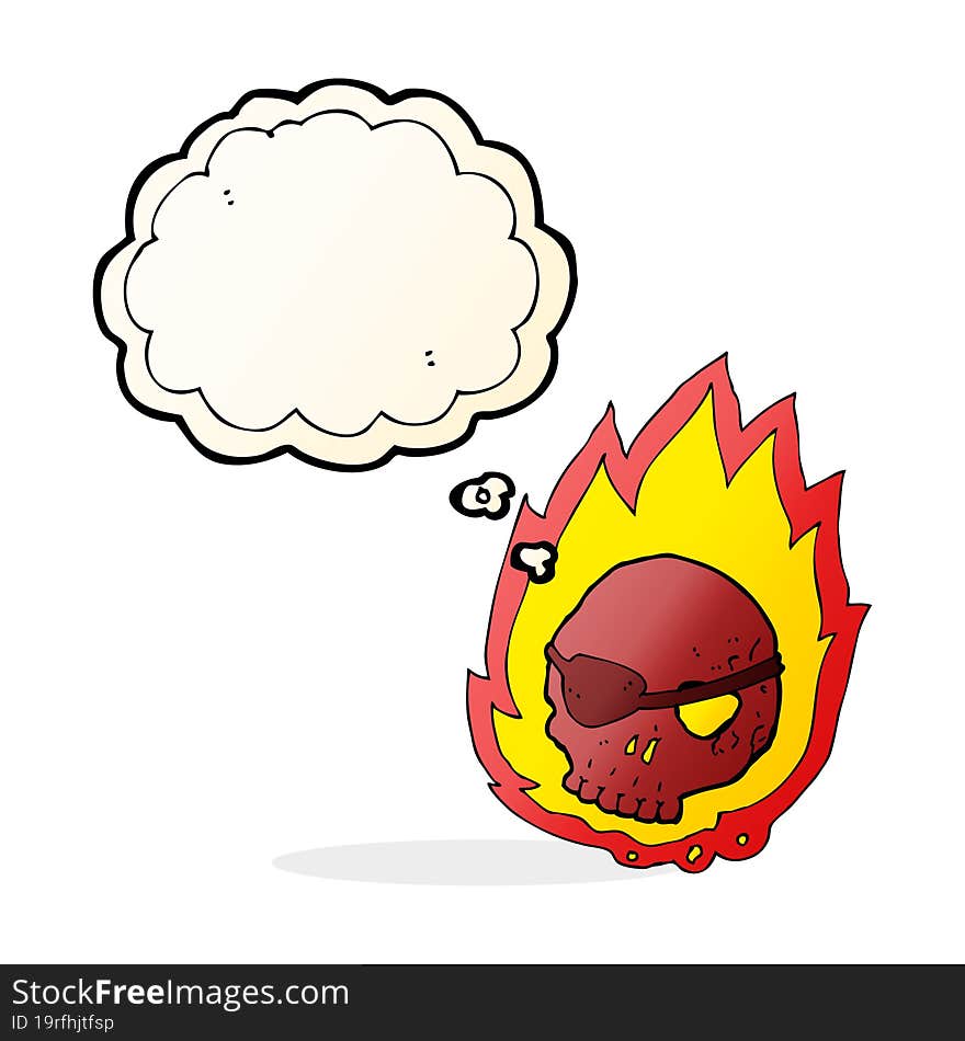 cartoon burning skull with thought bubble