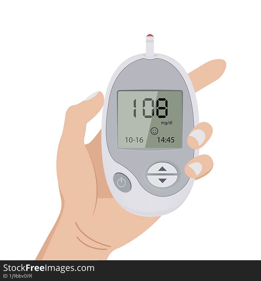 Glucometer Isolated On White Background. Blood Sugar Test Device