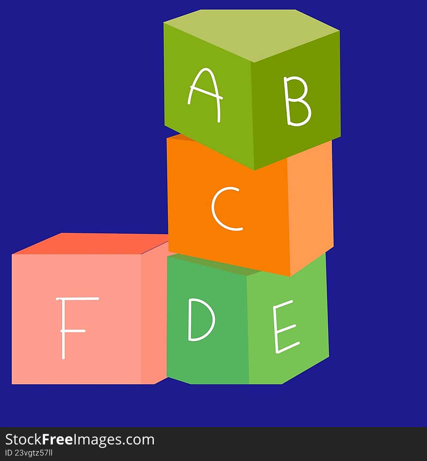 A discription of alphabet ABCDE in a block